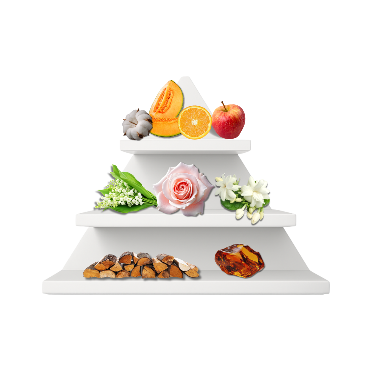 Malibu Waves Duftpyramide